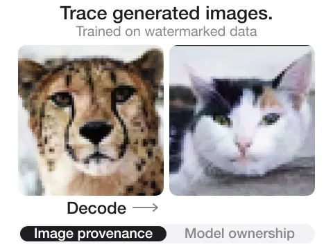 WatermarkDM's two separate recipes: decode a binary source watermark from generated images, or query a fine-tuned text-to-image model with a trigger prompt to reveal a watermark image